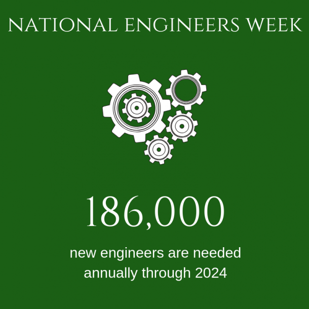National Engineers Week Starbird Association