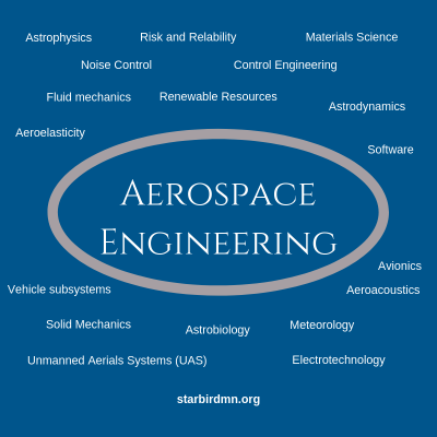 aerospace engineer