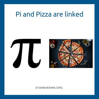 pi and pizza in math